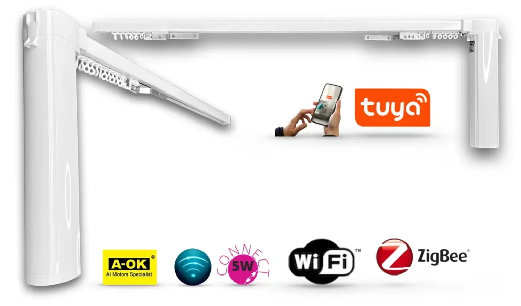 Karnisz Homestead 5W WiFi Zigbee Smart Home Karnisz Homestead 5W WiFi Zigbee Smart Home